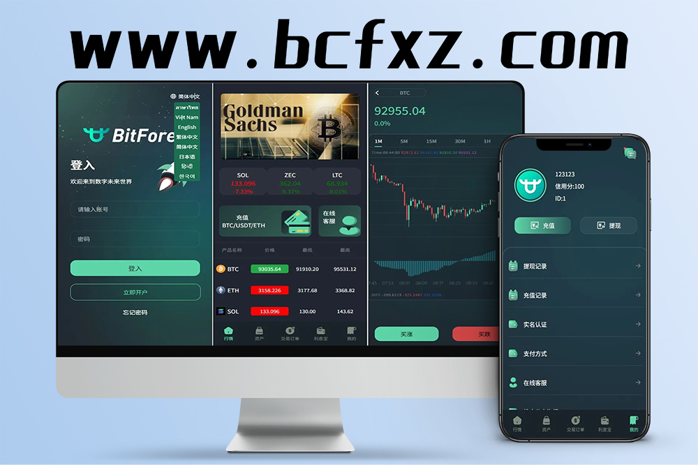 海外多语言微交易系统源码/信用分＋实名认证