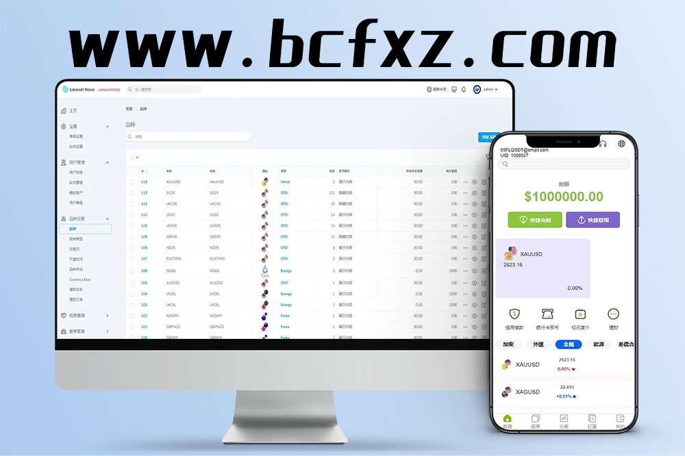 新版多金融交易所系统源码/仿ST7/ST5/外汇+虚拟币+贵金属+能源/UNIAPP多端